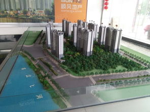 揭阳新楼盘信息