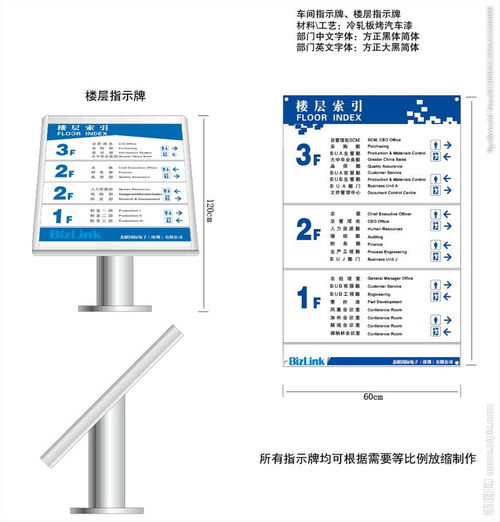 小区索引牌 小区索引牌